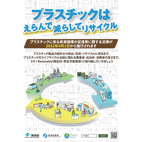 本日より施行「プラスチックに係る資源循環の促進等に関する法律」